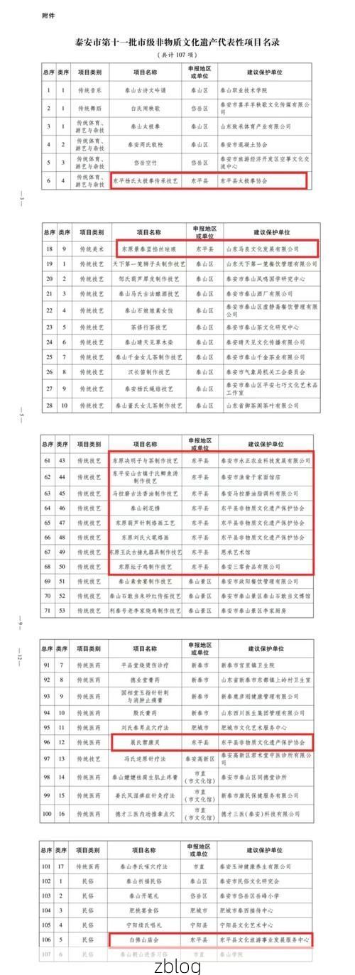 31省新增本土13例(31省新增本土9例)，平遥县疫情引关注
