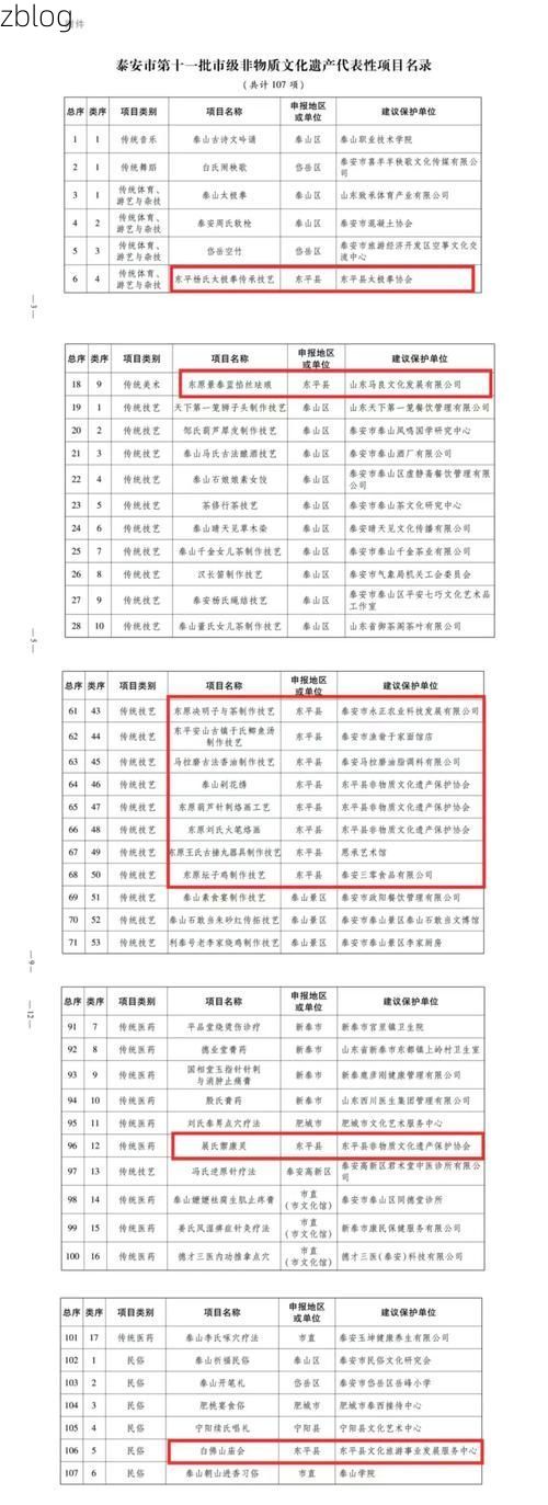 31省区市新增12例本土确诊，永平县疫情最新消息