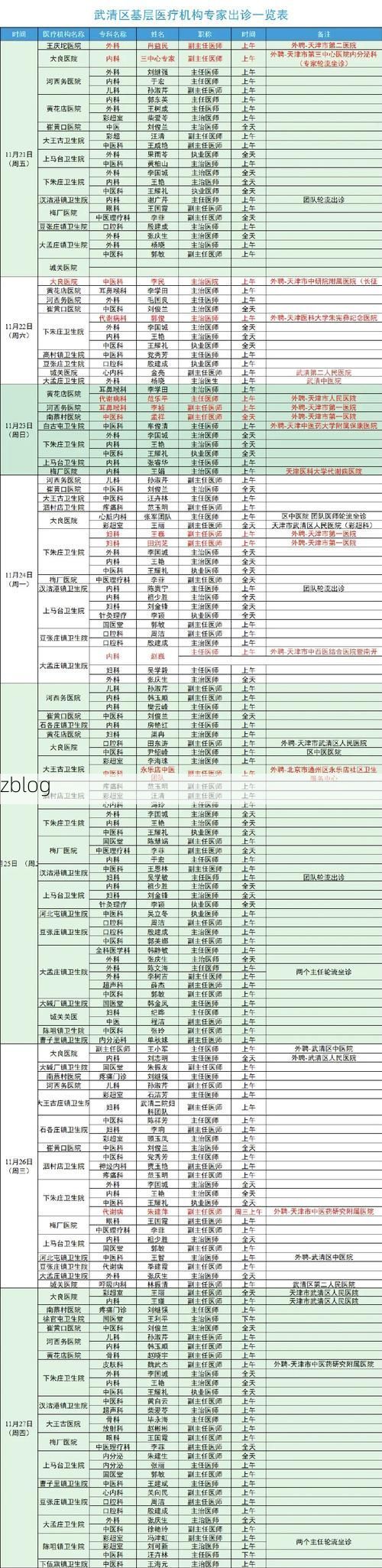31省区市新增12例本土确诊，清镇疫情最新消息_49231