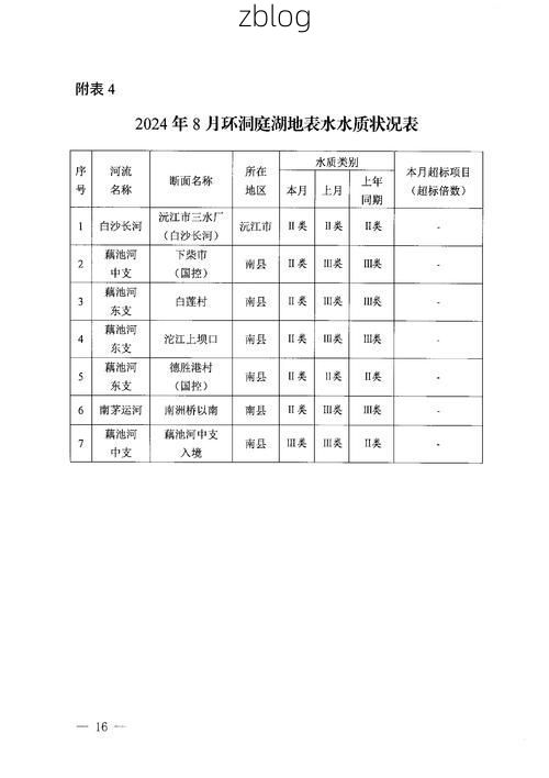 本地确诊+3，开封通报新增病例情况_14856