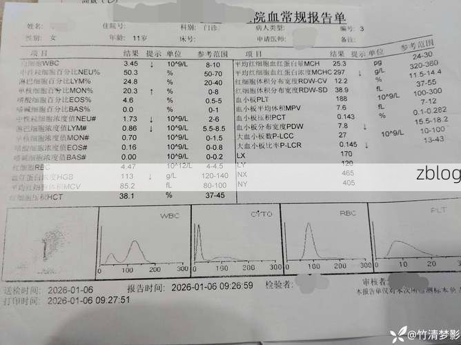 2022年8月15日白朗县新增确诊病例情况_44707