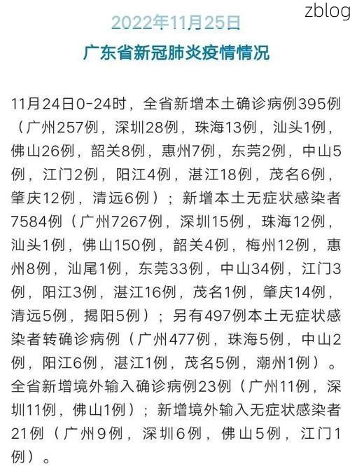 31省区市新增12例本土确诊, 沐川县疫情最新消息_30948
