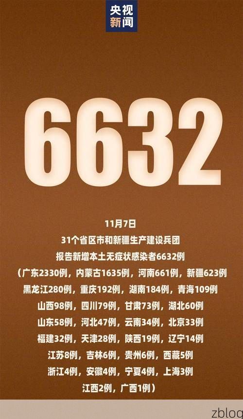 2022年7月22日金堂县新增确诊病例情况_69792