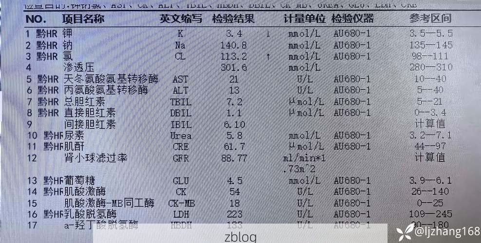 2022年3月31日临沧市新增确诊病例情况_43219
