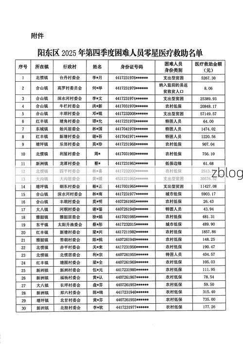 桥东区新增1例无症状感染者  桥东区疫情防控工作最新通报_58131