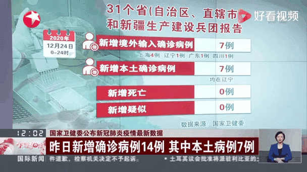 2022年5月15日东城区新增确诊病例情况_11087