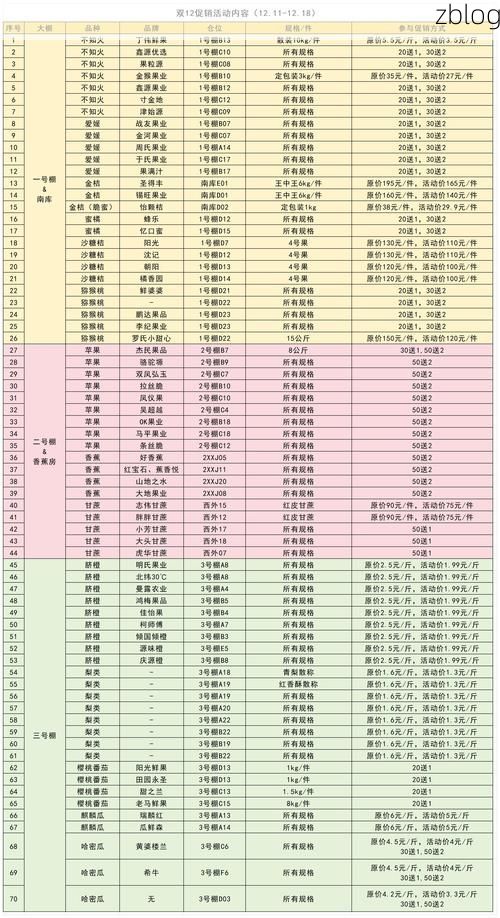 31省新增本土12例(31省新增本土8例)，炉霍疫情引关注