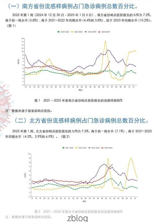 潍坊新增1例无症状感染者  潍坊疫情防控最新通报_3866