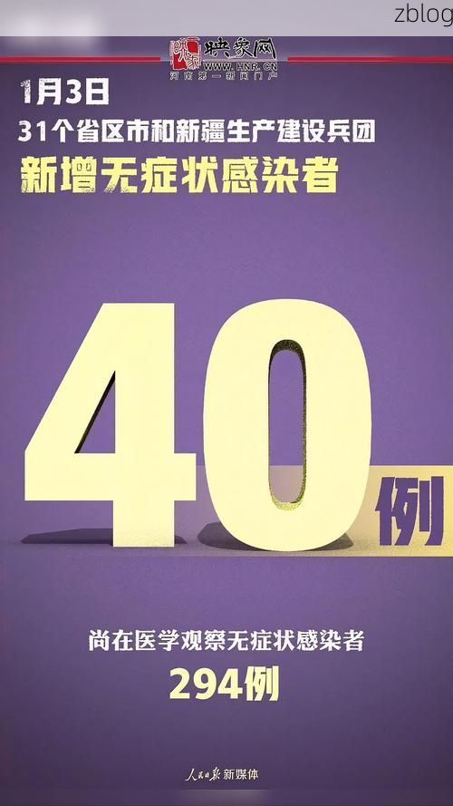 31省区市新增13例本土确诊，邵武市疫情最新消息