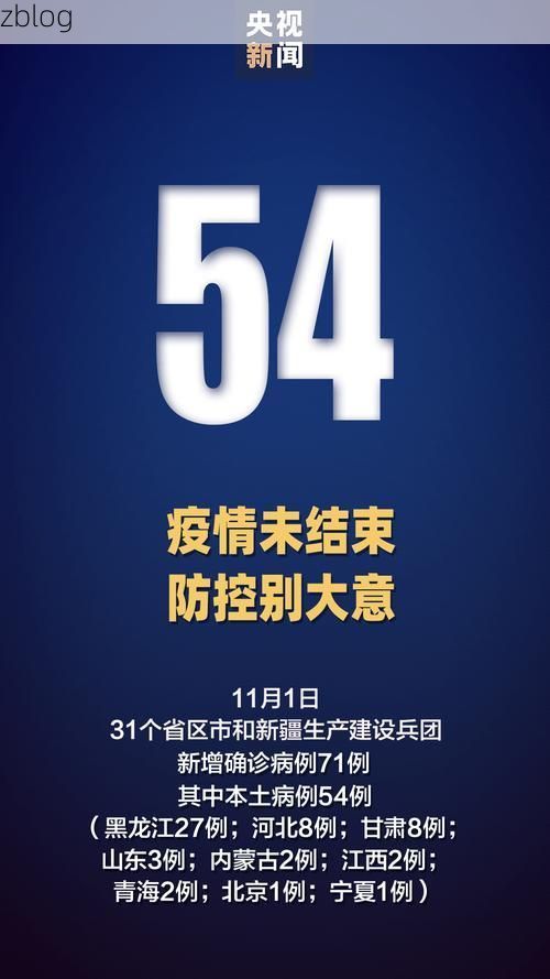 31省新增本土11例(31省新增本土5例)，四平市辖区疫情引关注