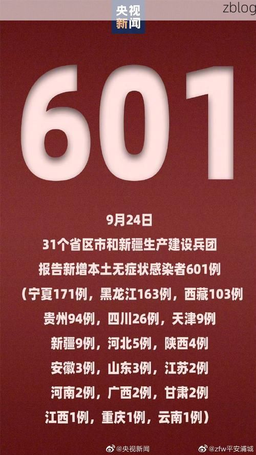 31省新增本土12例(31省新增本土9例)，浦城疫情引关注_33466