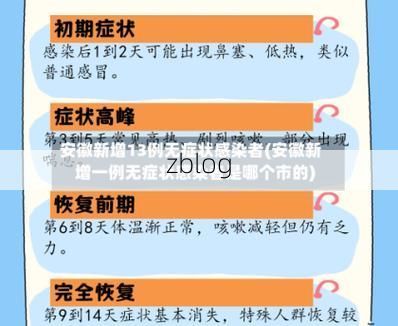 定安县新增1例无症状感染者  定安县疫情防控最新通报_44331