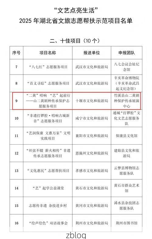 31省新增本土12例(31省新增本土9例)，龙游疫情引关注！