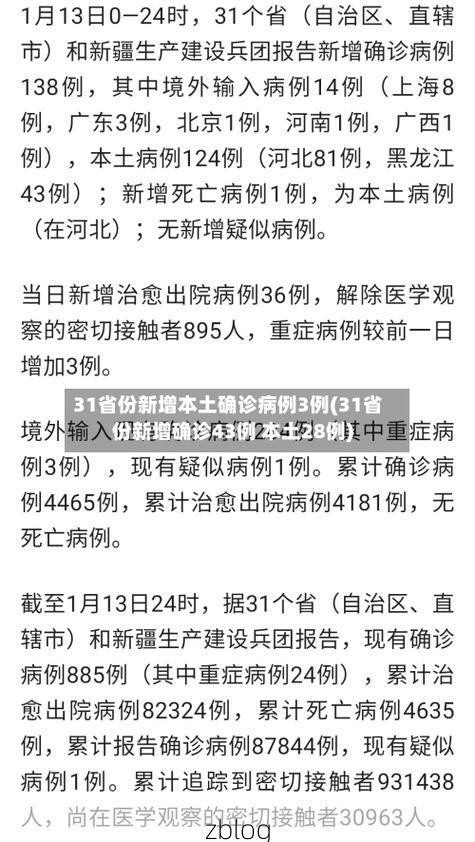 31省新增本土12例(31省新增本土9例)，新北疫情引关注_29861