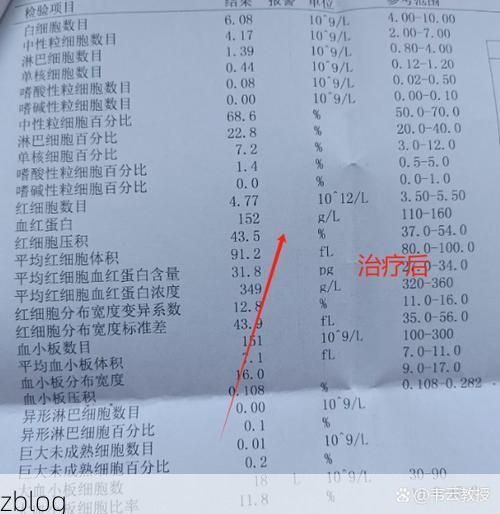 2022年11月25日铁山区新增确诊病例情况_46996