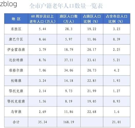 31省区市新增12例本土确诊, 鄂尔多斯疫情最新消息_38966