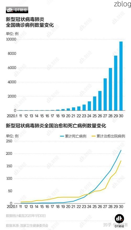 2022年3月15日清浦区新增确诊病例情况_9250