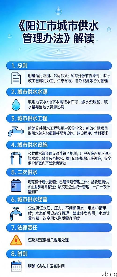 武进区：苏南水网腹地如何构筑疫情防线？