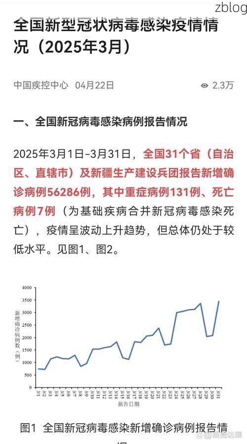31省区市新增13例本土确诊，宁县疫情最新消息_56193