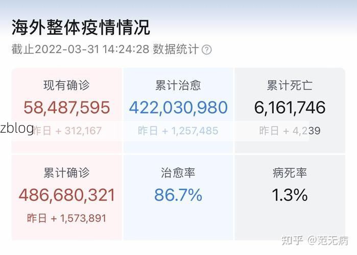 2022年11月25日万荣县新增确诊病例情况