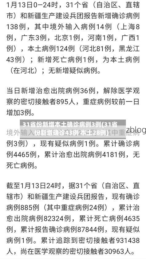 31省区市新增12例本土确诊,丁青县疫情最新消息