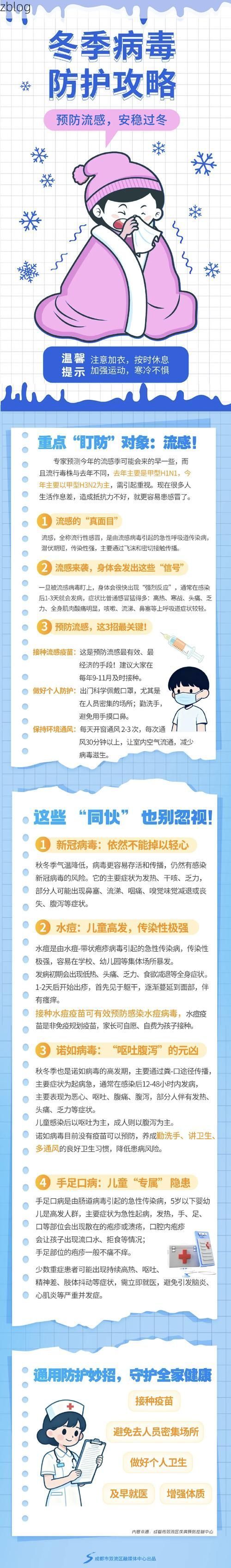 31省新增本土13例(31省新增确诊47例)，双流县突发聚集疫情！