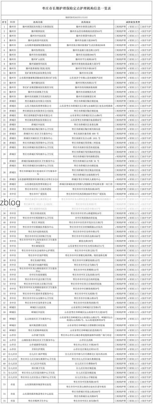 31省区市新增12例本土确诊, 枣庄疫情最新消息_67184
