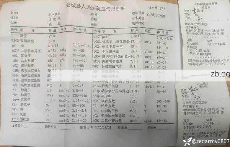 2022年8月15日错那县新增确诊病例情况_57101