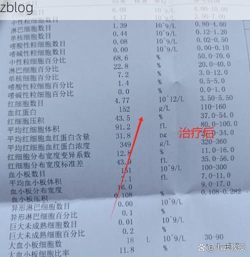 2022年11月25日旺苍新增确诊病例情况_26578