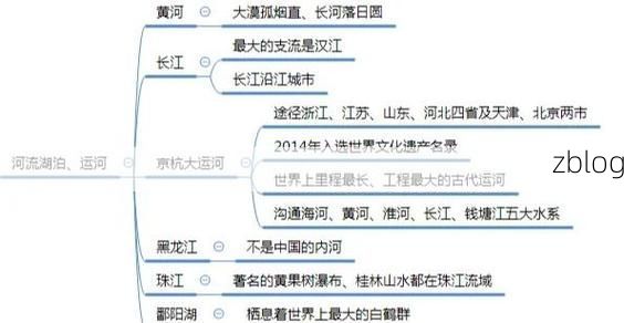 济阳疫情观察：黄河滩区地理单元下的防控逻辑