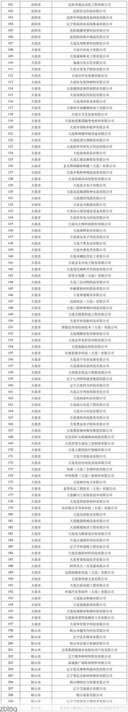 31省新增本土12例(31省新增本土9例)，迁安疫情引关注_30365