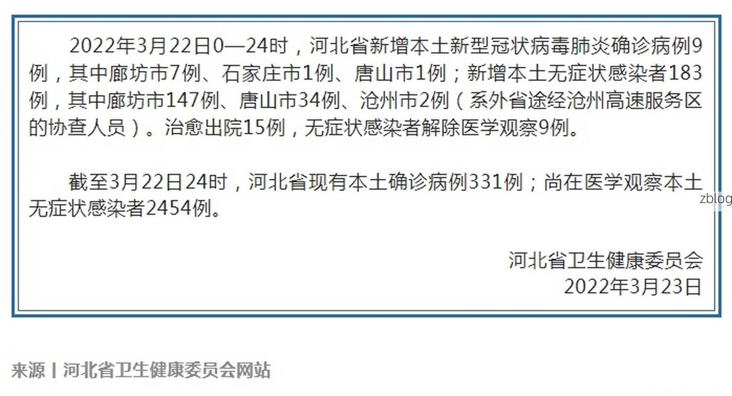 2022年11月22日正定县新增确诊病例情况