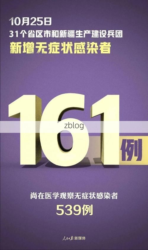 2022年3月10日濮阳市市辖区新增确诊病例情况