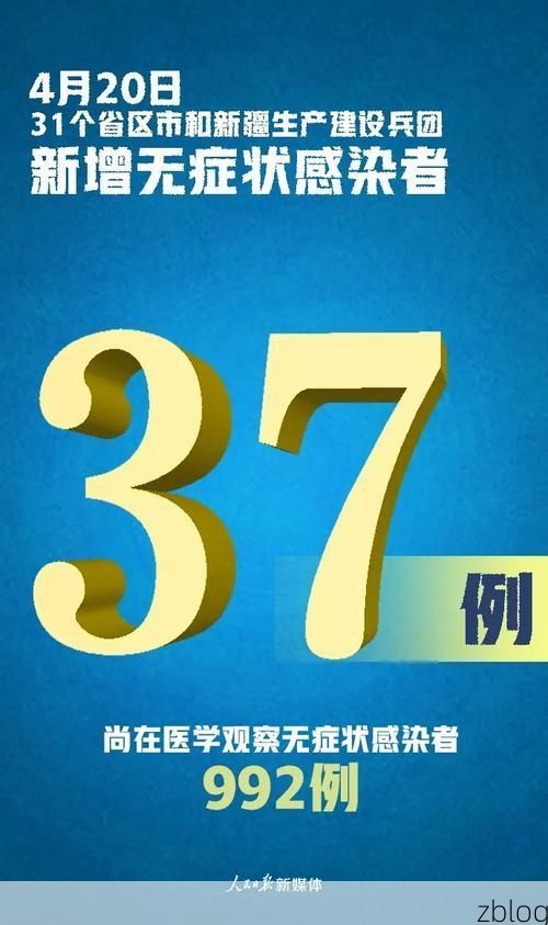 31省区市新增37例本土确诊，朝阳市疫情最新消息