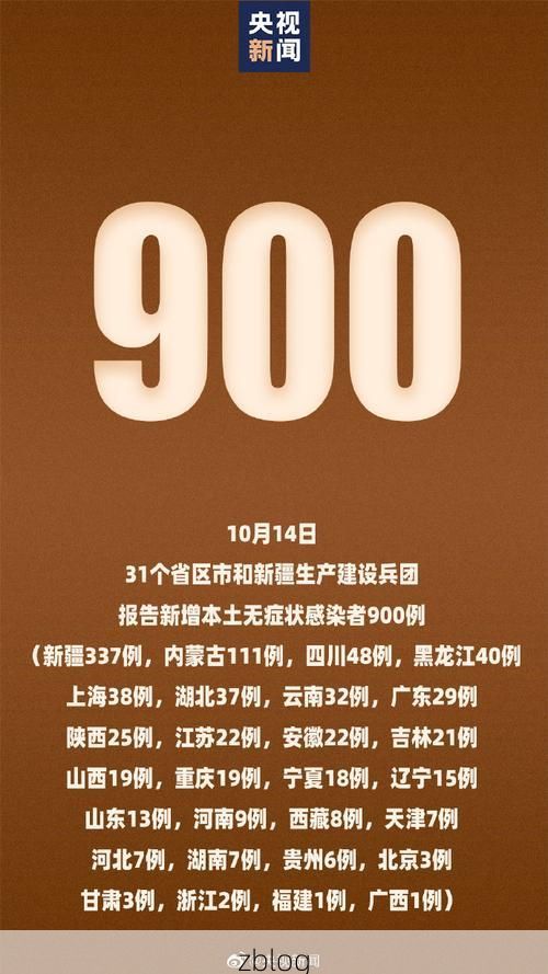 31省新增本土12例(31省新增本土0例)，徽县突发疫情引关注