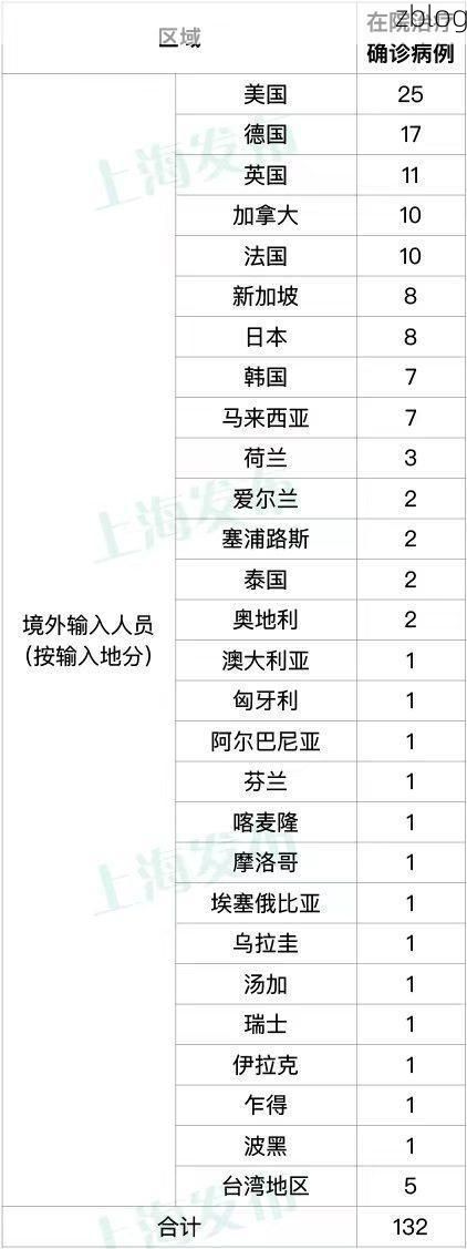 宁津县：华北平原腹地的零感染坚守与物理防线解析