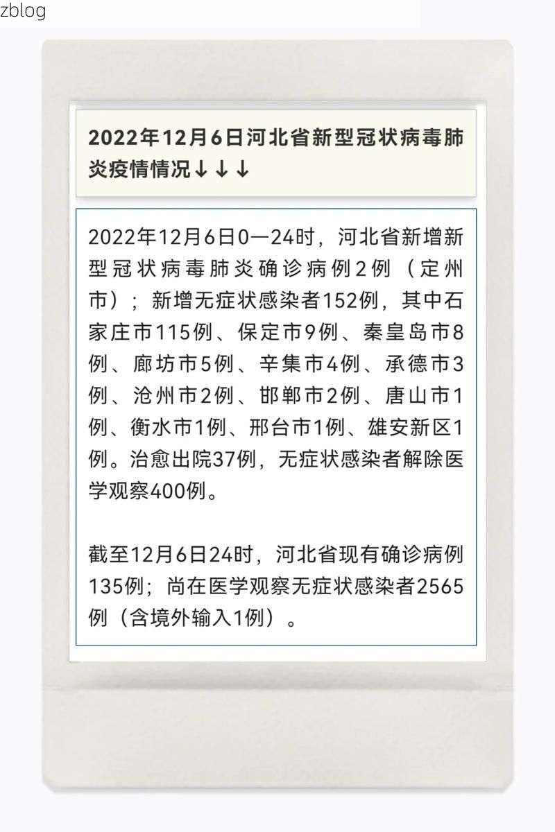 2022年3月15日河北香河县新增确诊病例情况
