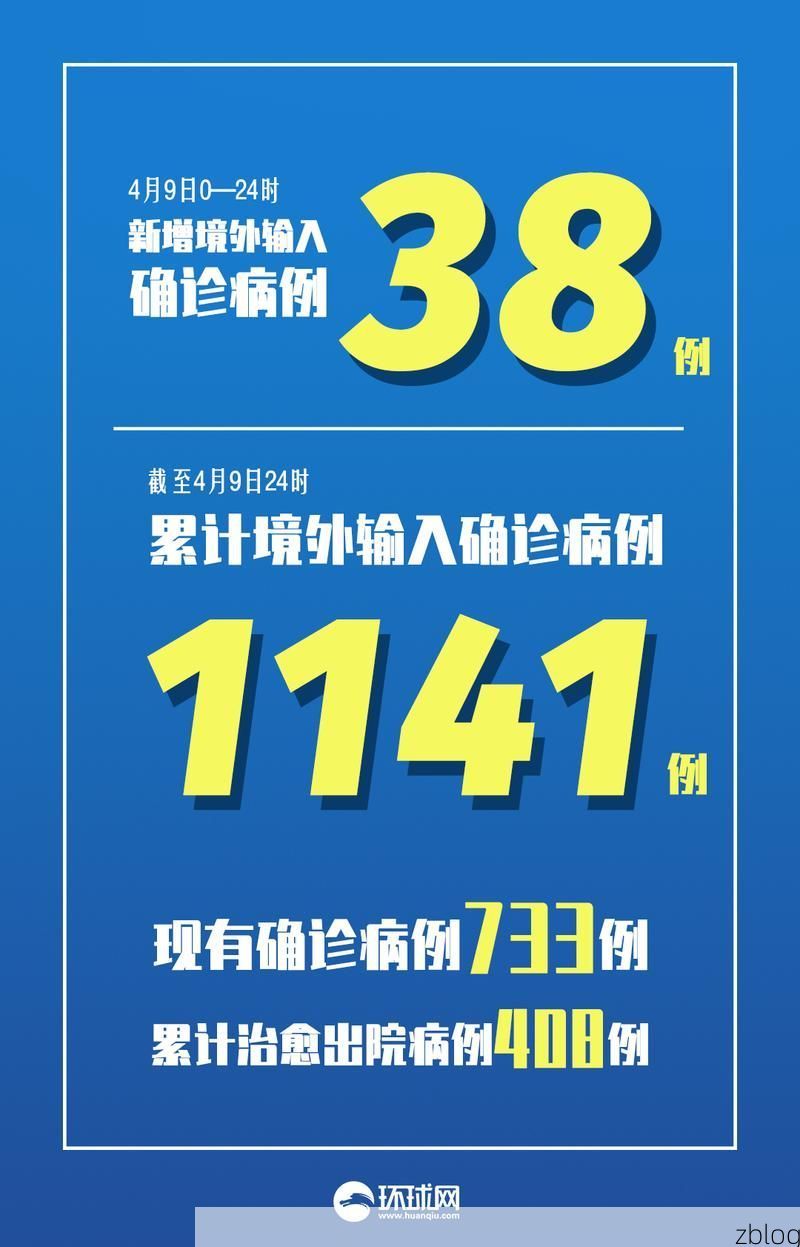 31省新增本土12例(31省新增确诊38例)，岭东区突发聚集疫情