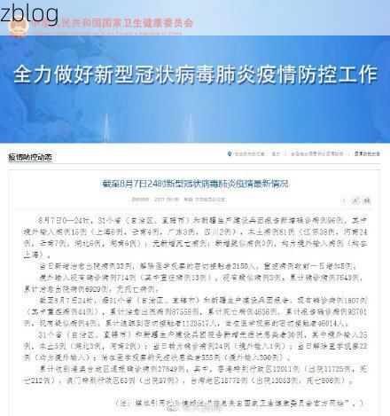 【31省新增本土12例(31省新增确诊38例)_16866】