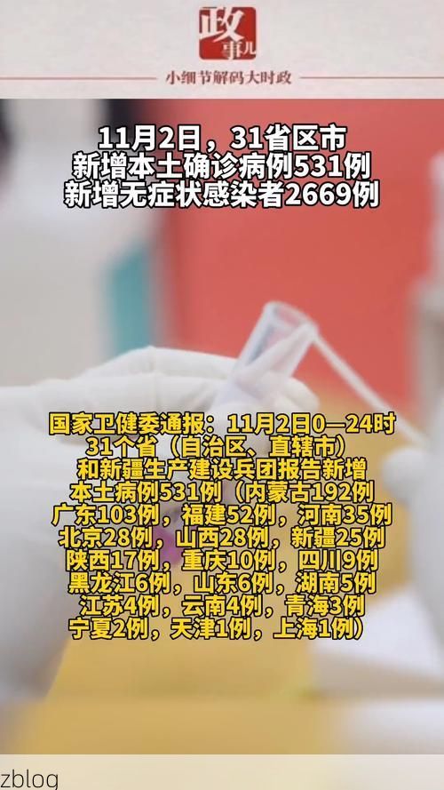 31省区市新增11例本土确诊，阳明区疫情最新消息