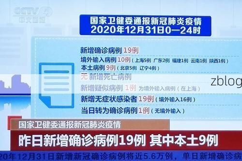 31省新增本土12例(31省新增本土9例)，宜君疫情引关注_14800