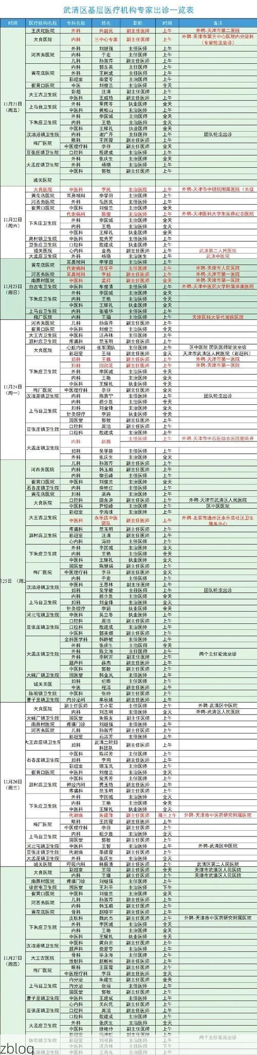 31省区市新增12例本土确诊，武城疫情最新消息_74097