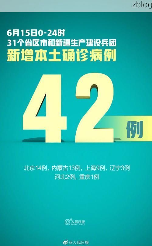 31省新增本土12例(31省新增确诊38例), 盐津县疫情最新消息