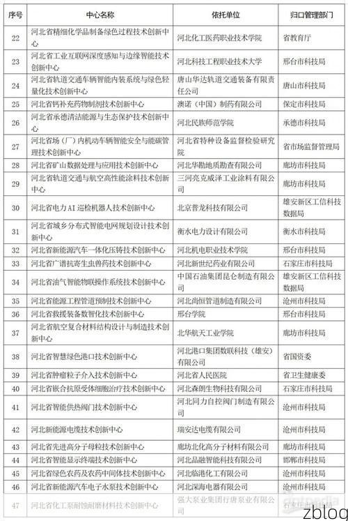 31省新增本土8例(31省新增本土12例)，南漳疫情引关注_61905