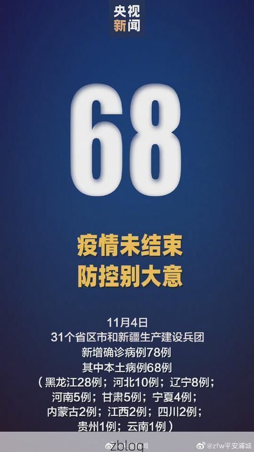 31省区市新增12例本土确诊, 喀喇沁左翼蒙古族自治县疫情最新消息