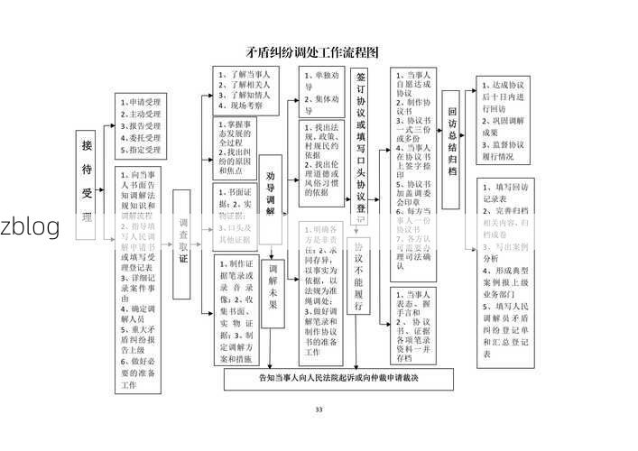 河南疫情：中原交通枢纽下的防控压力与应对逻辑_16085