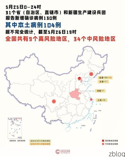 31省新增本土12例(31省新增本土9例)，西丰疫情引关注_51125
