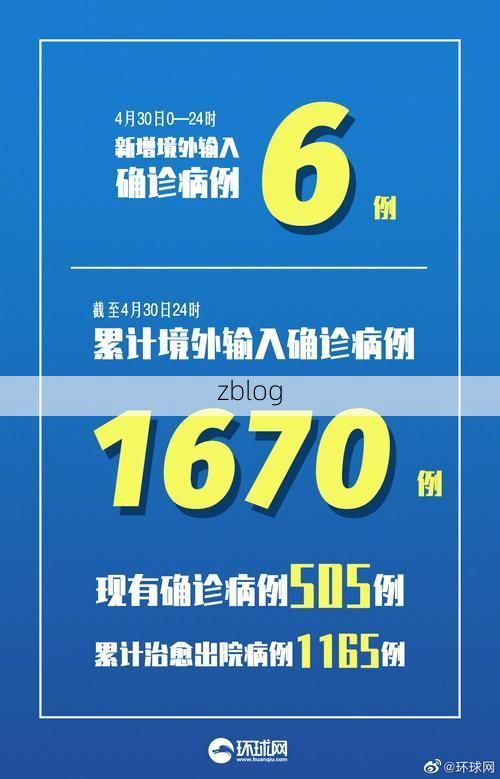 31省区市新增12例本土确诊，平阳县疫情最新消息