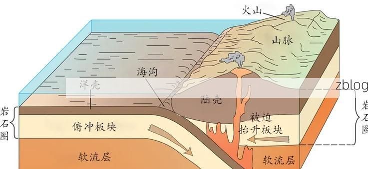 如皋：江海平原上的零感染样本与地理屏障解析