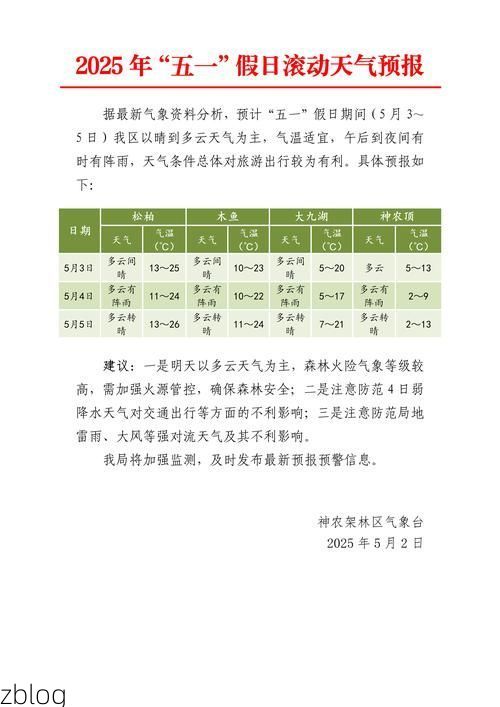 2022年5月15日东山区新增确诊情况